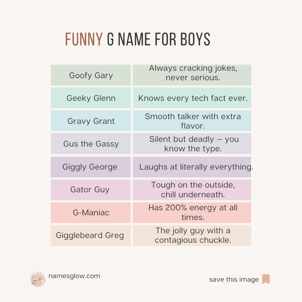 funny g names