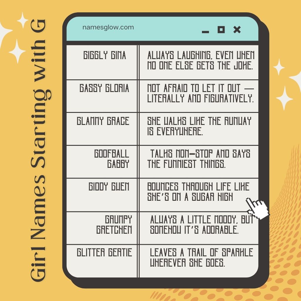 Read more about the article 480+ Funny G Names That’ll Make You Giggle